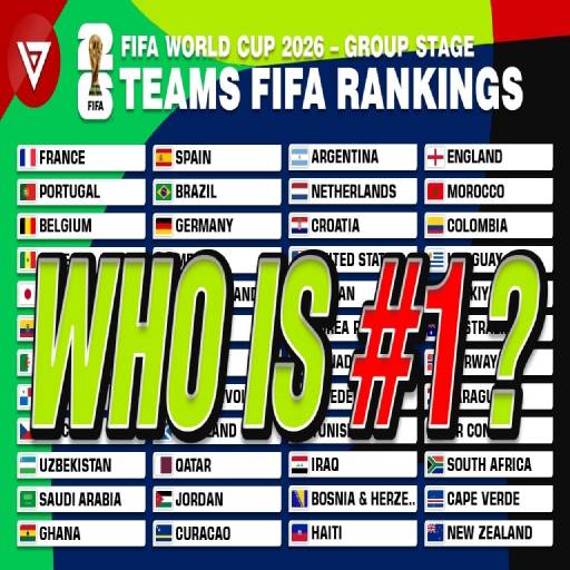 latest 2026 world cup football schedule avatar